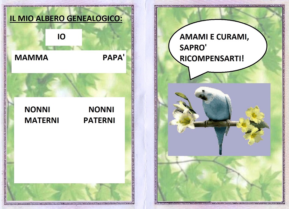 carta d'identità
stampabile per le coco